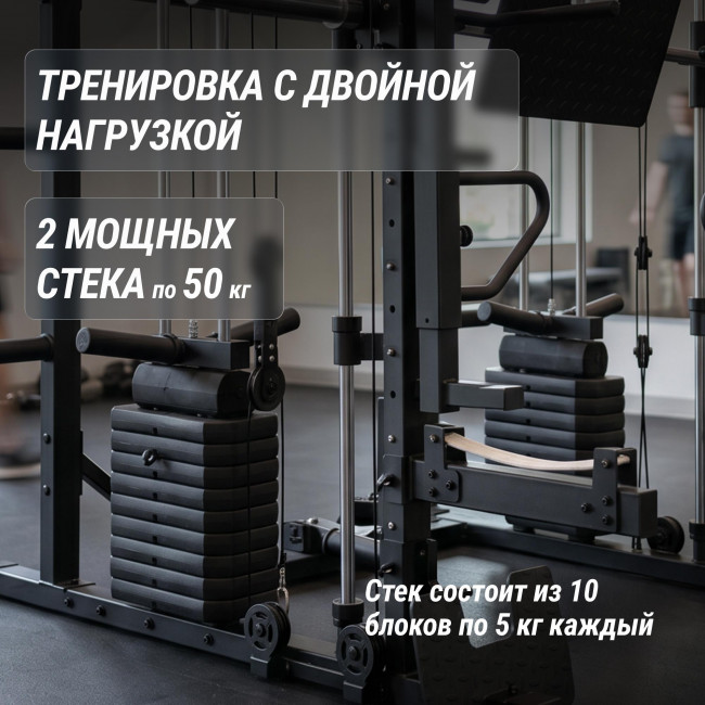 Силовой комплекс мультистанция UNIX Fit (50 в 1) BSBL50MAX Силовой комплекс мультистанция UNIX Fit (50 в 1) BSBL50MAX