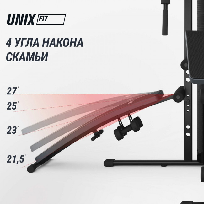 Силовой комплекс UNIX Fit Block 70 Multi Силовой комплекс UNIX Fit Block 70 Multi