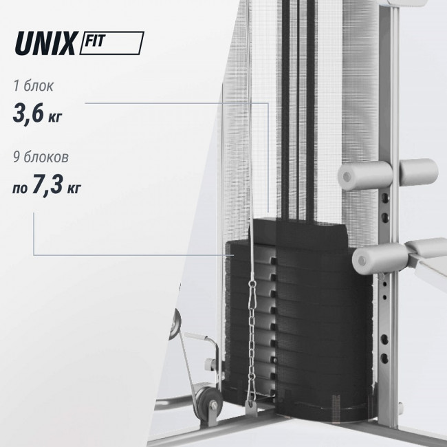 Силовой комплекс UNIX Fit Block 70 Multi Силовой комплекс UNIX Fit Block 70 Multi
