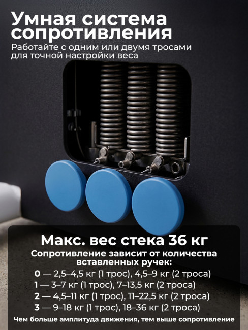 Мультистанция со скамьей и кроссовером DFC SPORTSOUL GWY009 Мультистанция со скамьей и кроссовером DFC SPORTSOUL GWY009
