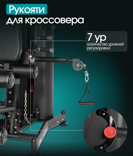 Силовой комплекс Oxygen Fitness IRON