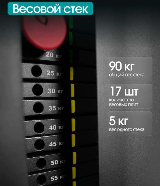 Силовой комплекс Oxygen Fitness IRON