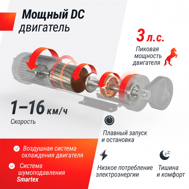Беговая дорожка UNIX Fit MX-580A белая Беговая дорожка UNIX Fit MX-580A белая