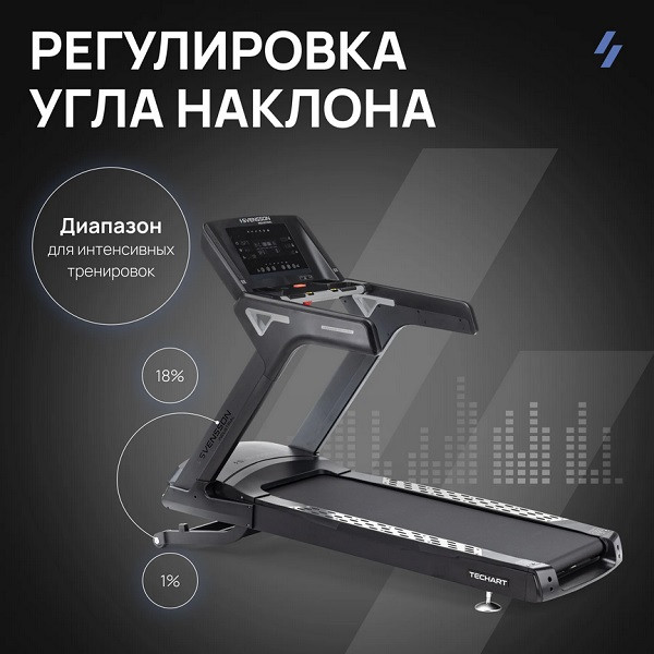 Беговая дорожка SVENSSON INDUSTRIAL TECHART Беговая дорожка SVENSSON INDUSTRIAL TECHART