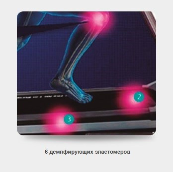 Беговая дорожка BH Fitness PIONEER R2