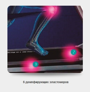 Беговая дорожка BH Fitness PIONEER R3 TFT