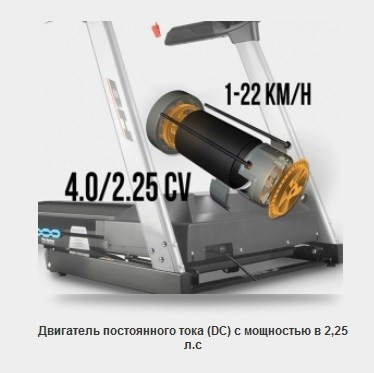 Беговая дорожка BH Fitness RC09 TFT