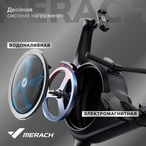 Гребной тренажер домашний MERACH MR-R01 Гребной тренажер домашний MERACH MR-R01